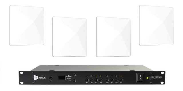 4 Zone Network Diversity Architecture Antenna 4-Pack