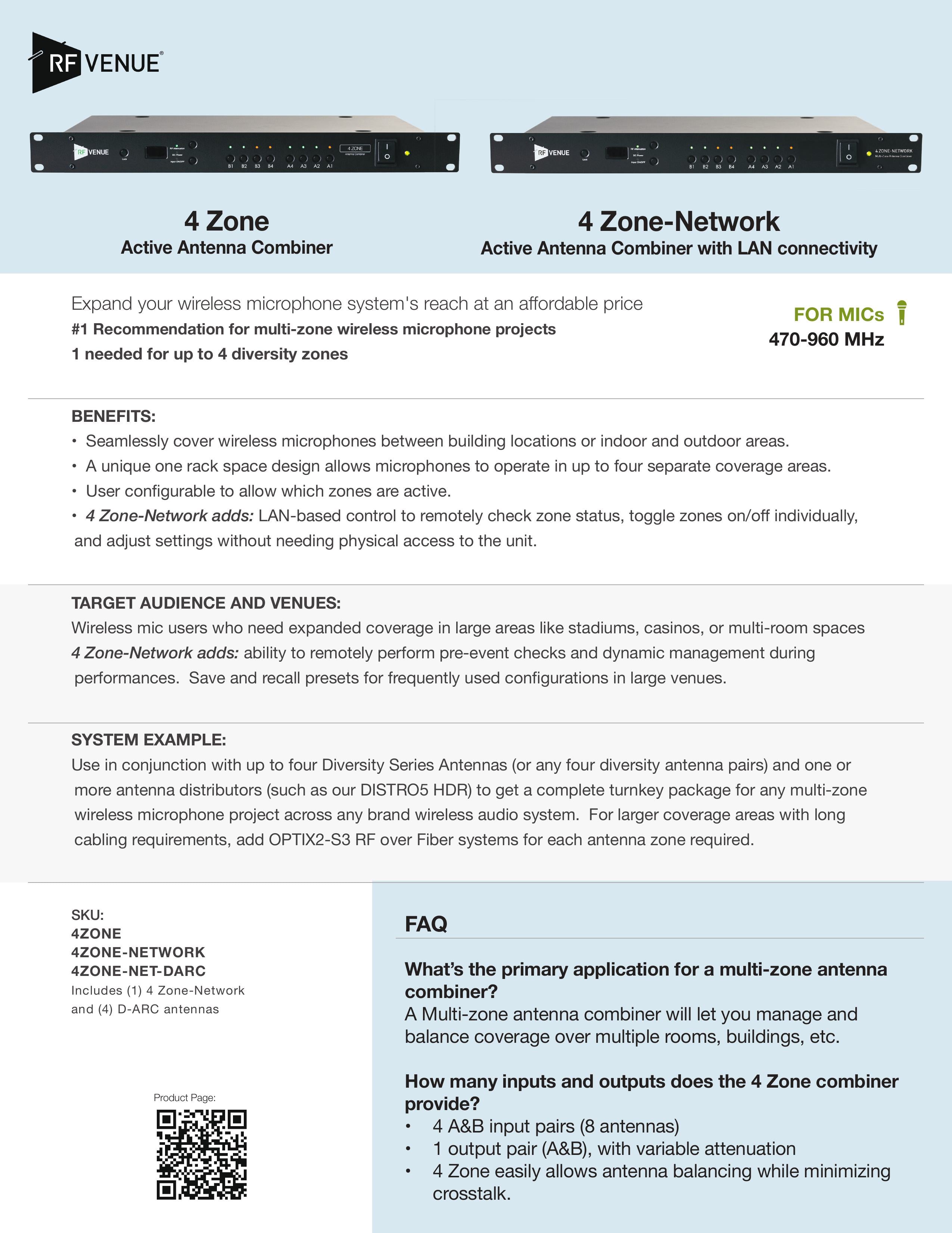 4 Zone Diversity Antenna Combiner