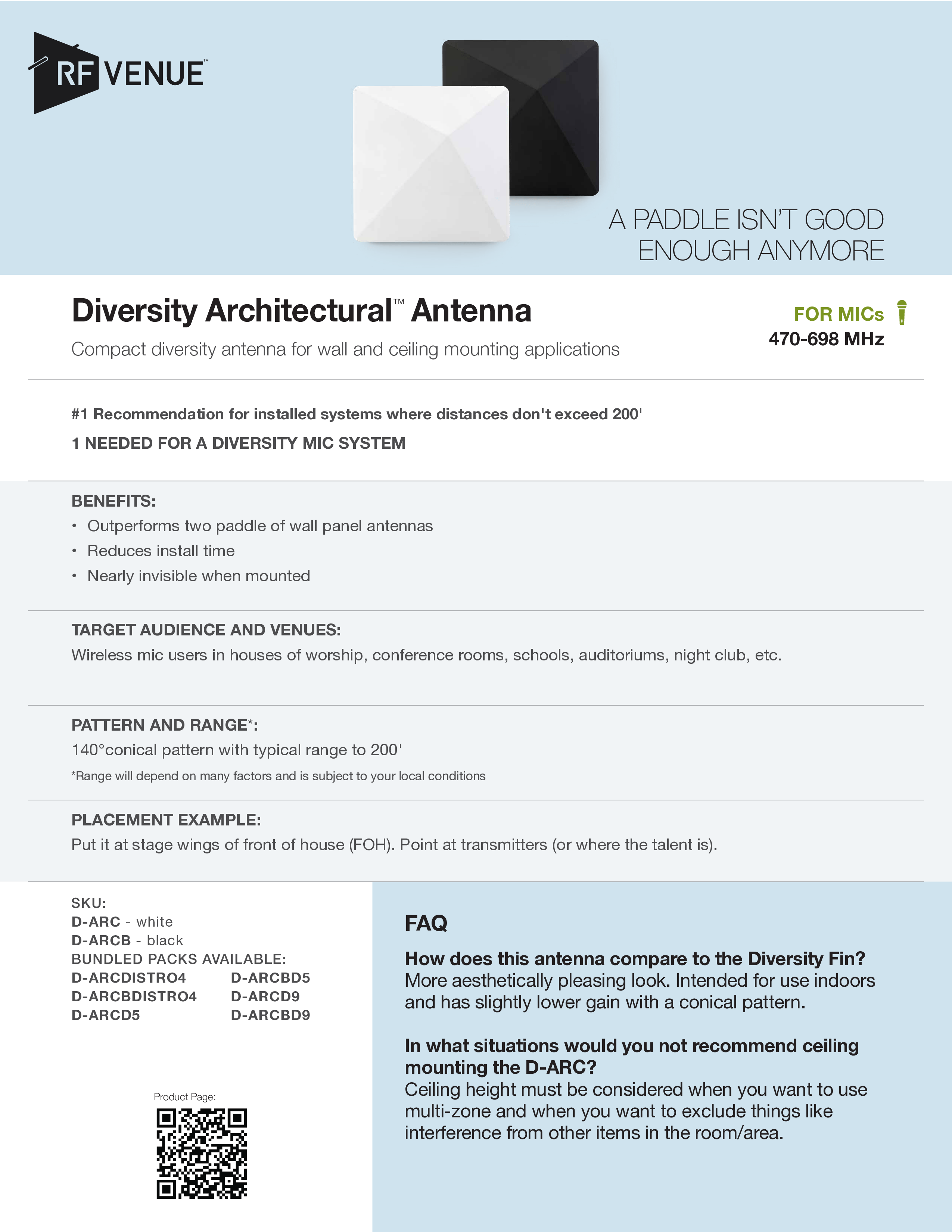 4 ZONE-Network Multi-Zone Antenna Combiner and Diversity Architectural Antenna Bundle