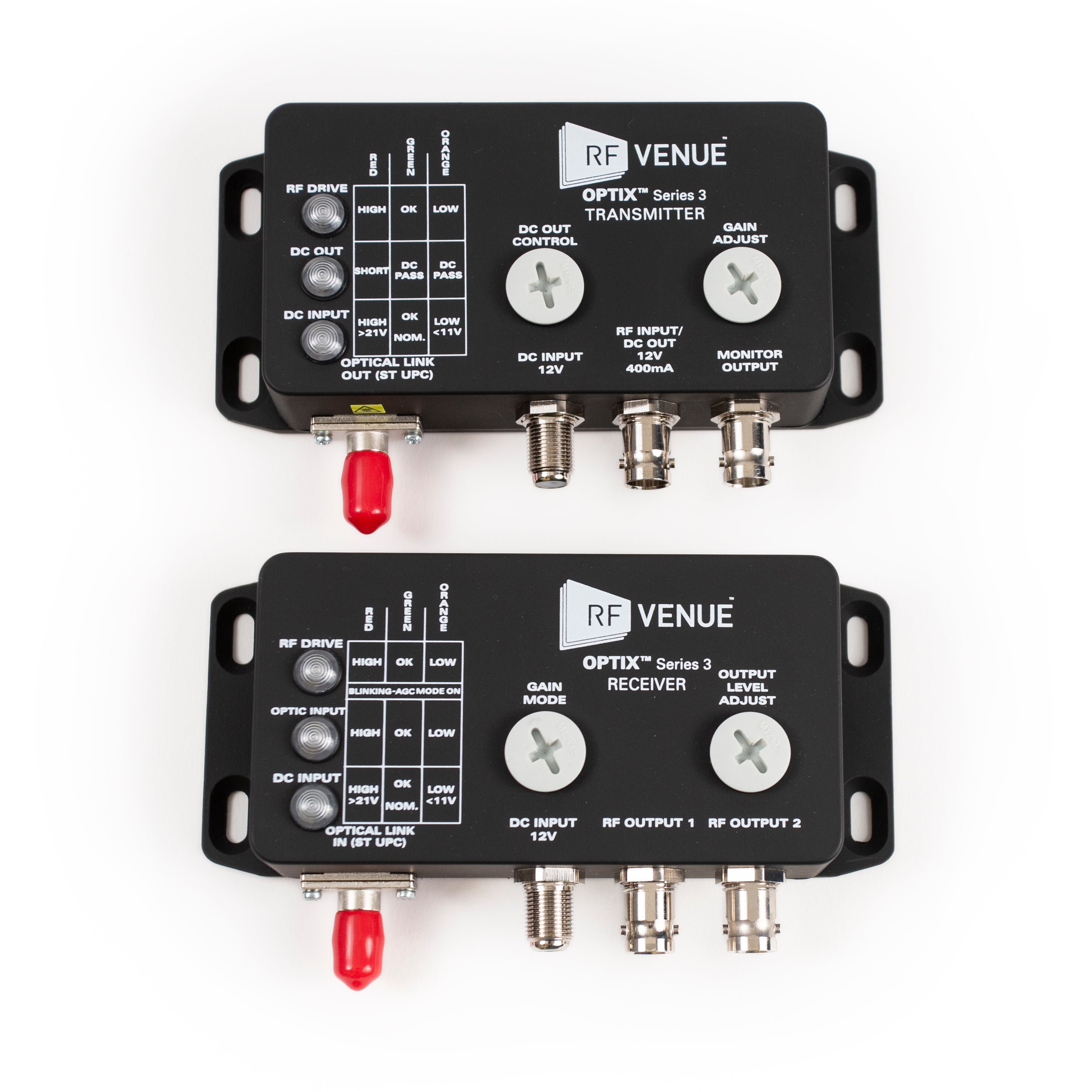 Optix Series-3 RF to Fiber Optic One Channel Kit, US Version