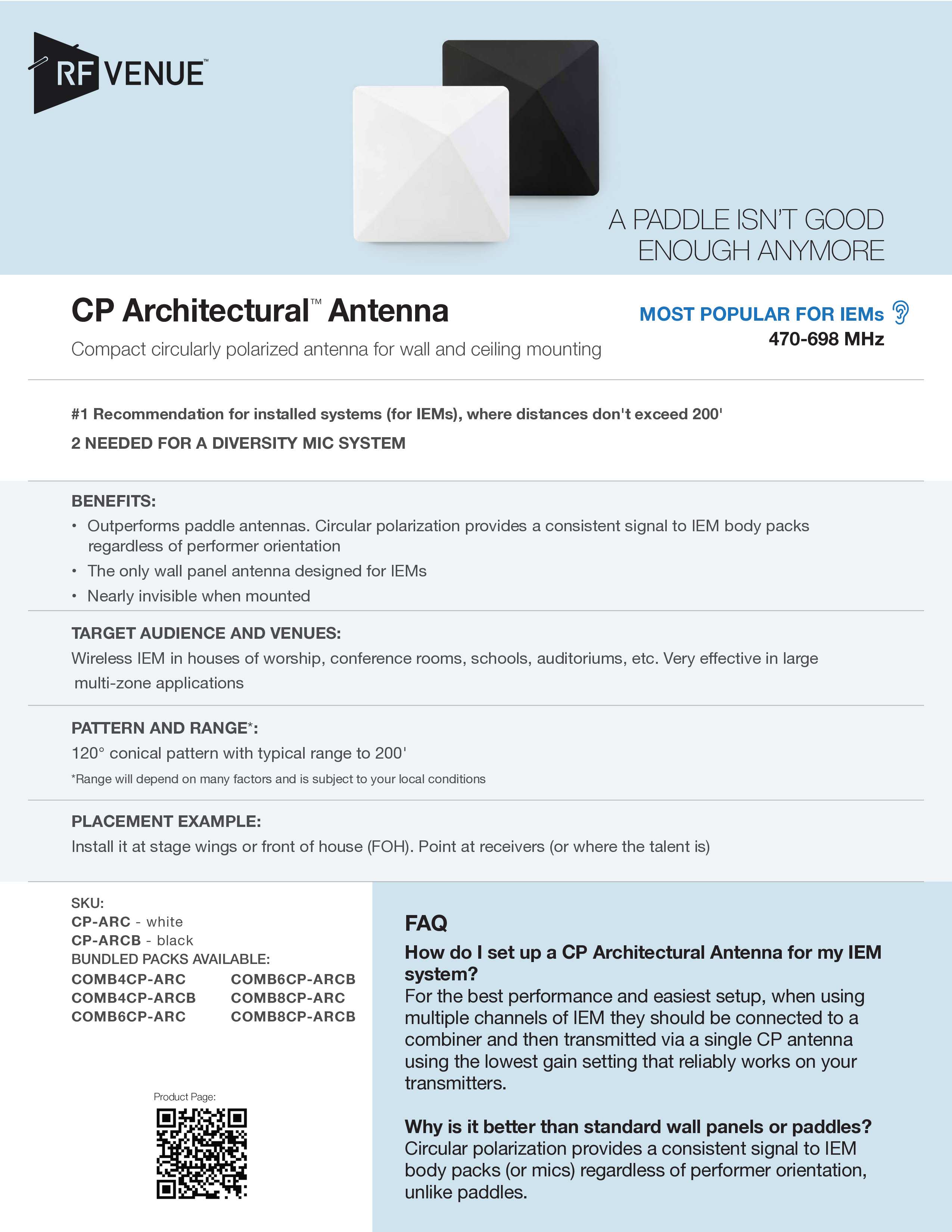 Circular Polarized Architectural Antenna, Black Housing