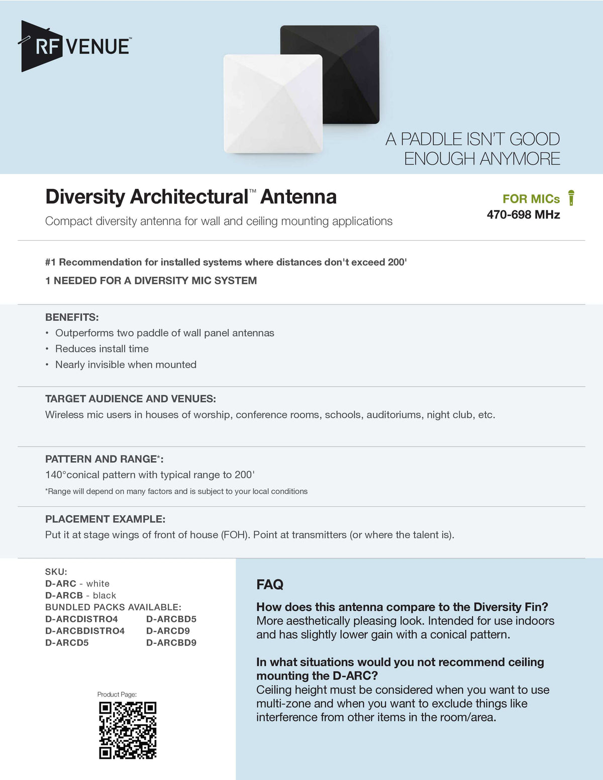 5 Channel Wireless Microphone Upgrade Pack with Black Diversity Architectural Antenna