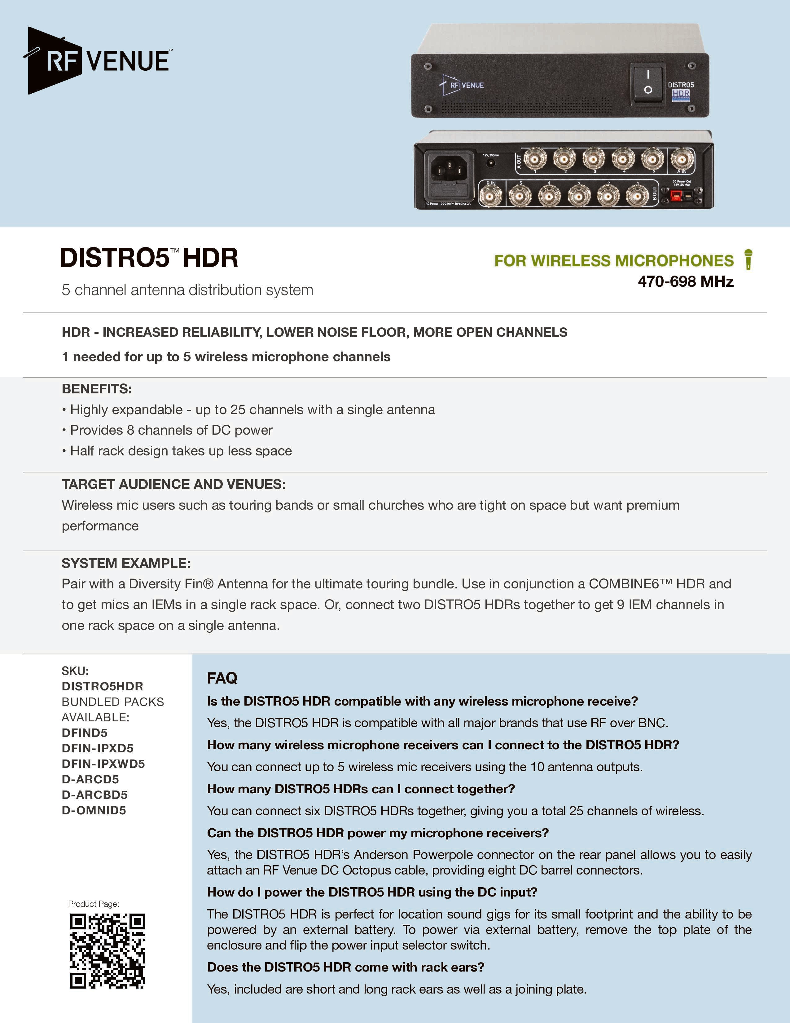 5 Channel Wireless Microphone Upgrade Pack with Black Diversity Architectural Antenna