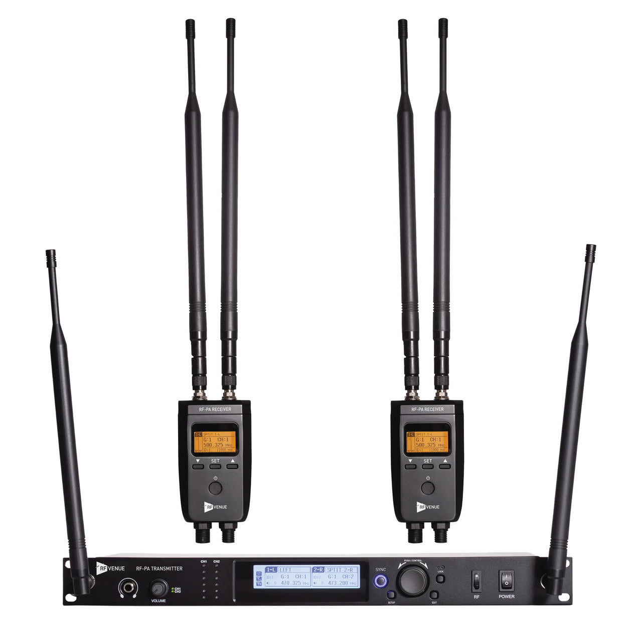 RF PA Extension Kit (1 TX + 2 RX @ 470-506 MHz)